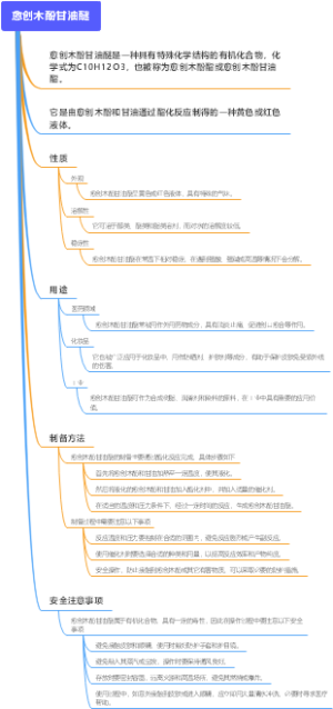 愈创木酚甘油醚