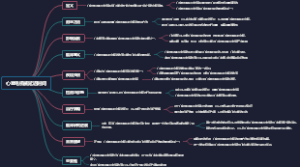 心室电机械延迟时间