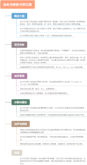 逆向性房室内双径路