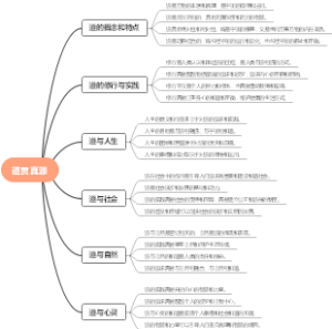 道贯真源