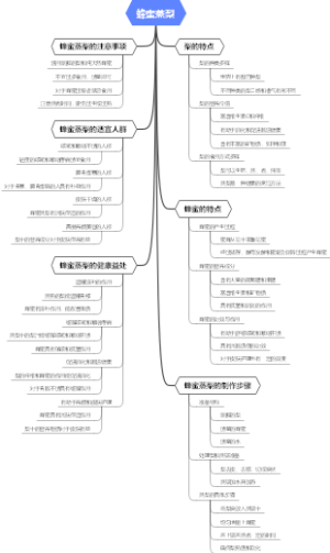 蜂蜜蒸梨