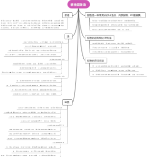 鲚鱼豆豉汤