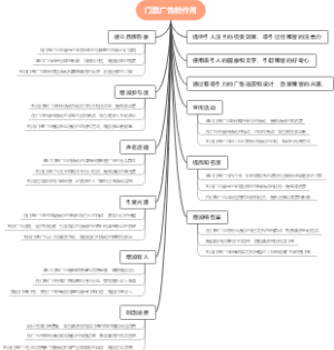 门票广告的作用