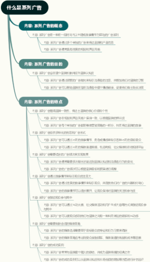 什么是系列广告
