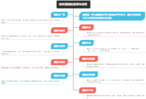 浅谈漫画的富媒体应用