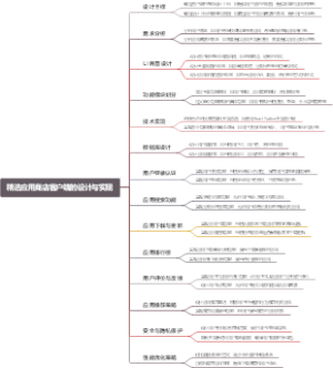 精选应用商店客户端的设计与实现