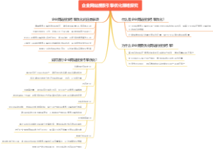 企业网站搜索引擎优化策略探究