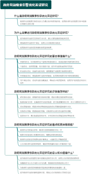 政府网站搜索引擎优化实证研究