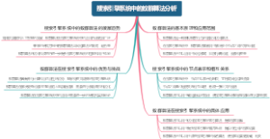 搜索引擎系统中的蚁群算法分析