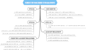 元搜索引擎对成员搜索引擎的选择研究