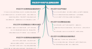 呼伦贝尔牛羊肉产业品牌建设探析