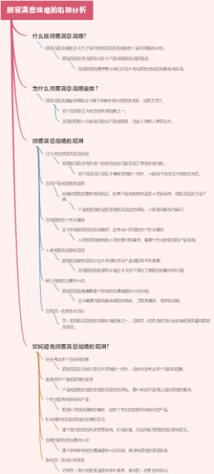 什么是图像广告