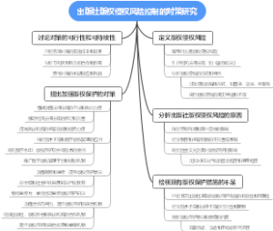 出版社版权侵权风险控制的对策研究
