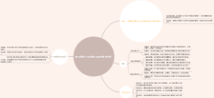 我国海外石油开发项目风险管理研究