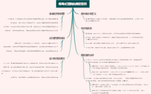 病毒式营销的典型范例