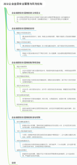 浅议企业信息安全管理与风险控制