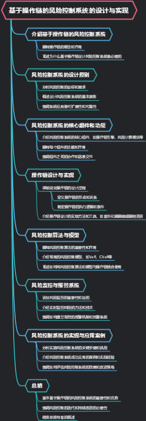 基于操作链的风险控制系统的设计与实现