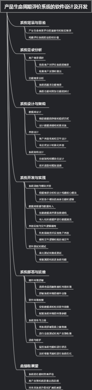 产品生命周期评价系统的软件设计及开发