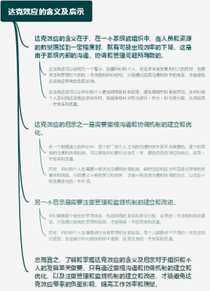 达克效应的含义及启示