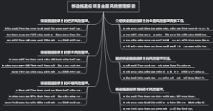 核设施退役项目全面风险管理探索