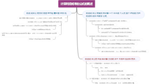 计算利润成本的公式的概述