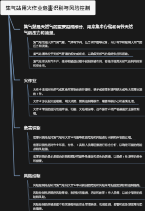 集气站用火作业危害识别与风险控制