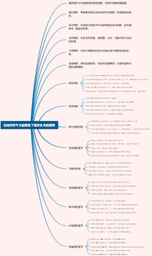 石油天然气长输管道工程项目风险管理