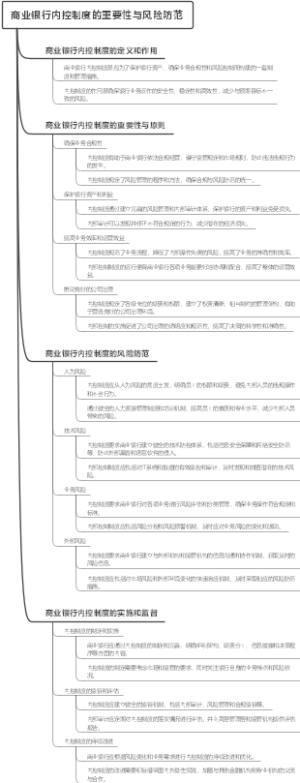 商业银行内控制度的重要性与风险防范