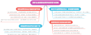 浅析企业销售信用风险防范与控制