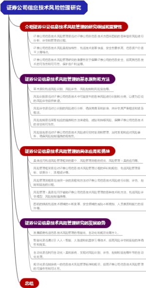 证券公司信息技术风险管理研究