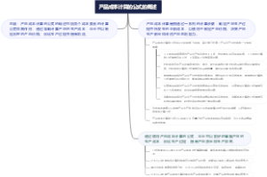 产品成本计算的公式的概述