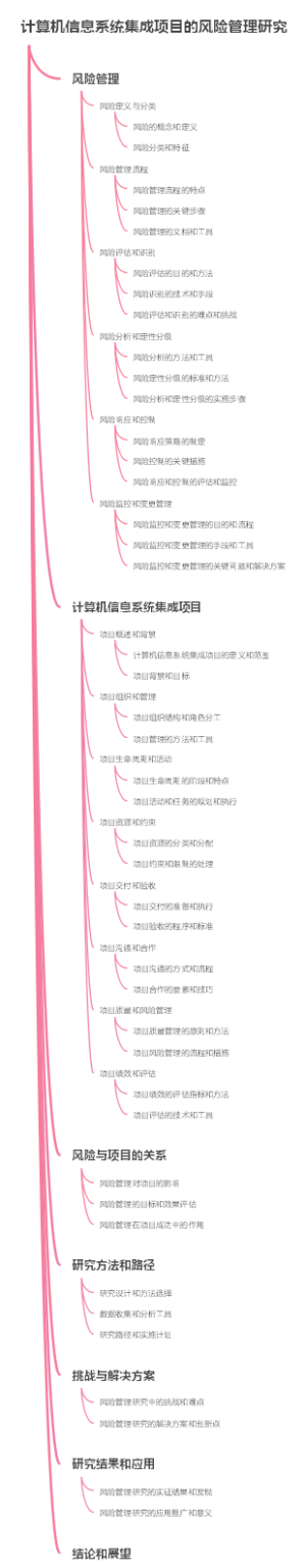 计算机信息系统集成项目的风险管理研究