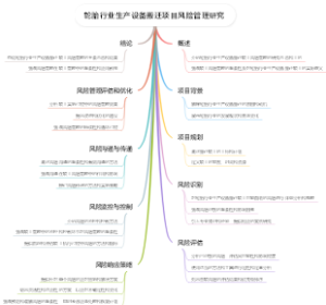 轮胎行业生产设备搬迁项目风险管理研究
