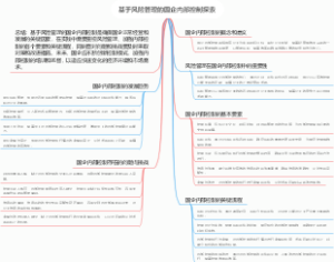 基于风险管理的国企内部控制探索