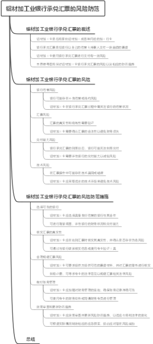 铝材加工业银行承兑汇票的风险防范