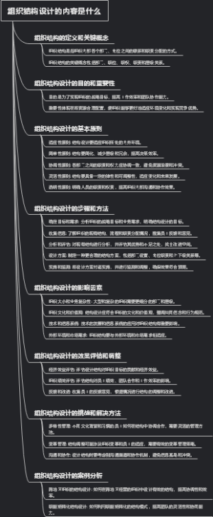 组织结构设计的内容是什么