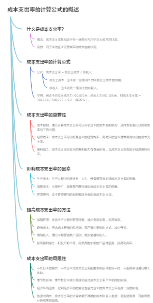 成本支出率的计算公式的概述