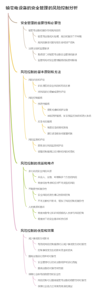 输变电设备的安全管理的风险控制分析