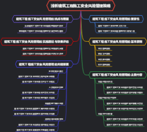浅析建筑工程施工安全风险管理策略