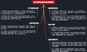 电子商务的基本特点有哪些