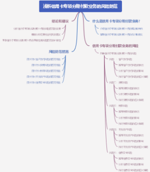 浅析信用卡专项分期付款业务的风险防范
