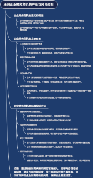 浅谈企业财务危机的产生与风险控制