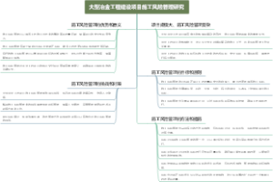 大型冶金工程建设项目施工风险管理研究