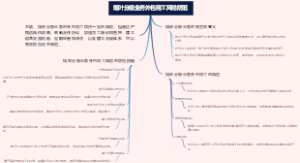 烟叶分级业务外包用工风险防范