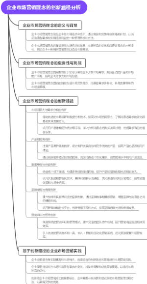 企业市场营销理念的创新路径分析