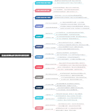 孟加拉燃煤电站项目税务风险防范探究