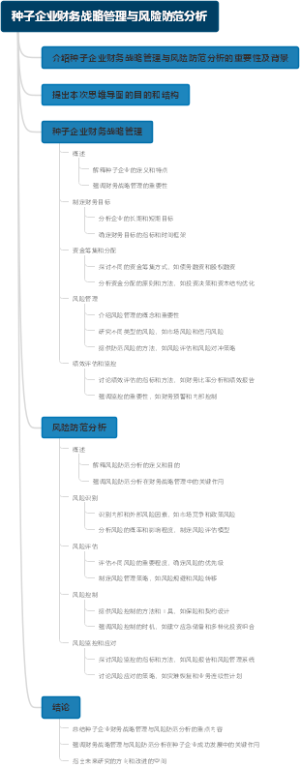 总分类账和明细分类账的关系