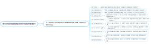 农业供给侧结构性改革的风险控制路径