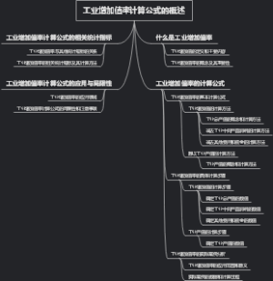 工业增加值率计算公式的概述