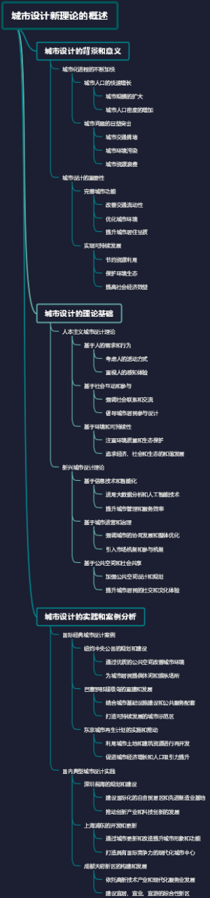 城市设计新理论的概述